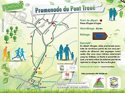 Promenade du Pont Troué