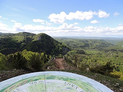 Site du Pic de l'Aigle