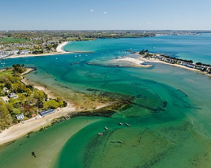 Autour des deux anses
