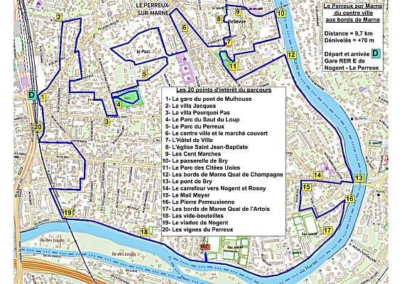 Parcours de la randonnée du Perreux