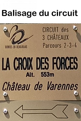 Balisage du circuit