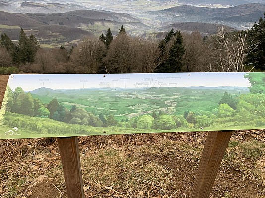 Randonnée - Grande boucle du Col de la Charbonnière
