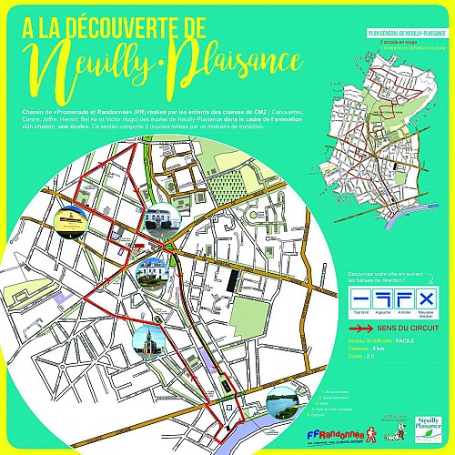 Itinerario di scoperta di Neuilly-Plaisance