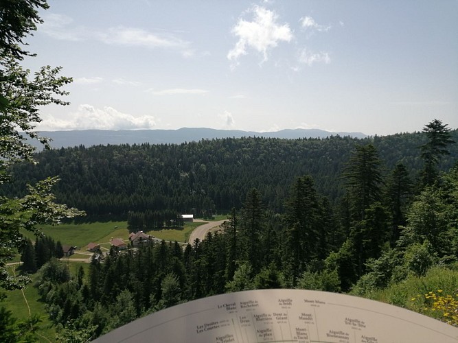 Vue sur La Praille depuis le haut des pistes