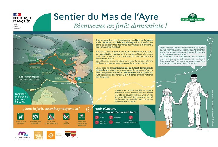 Sentier du Mas de l'Ayre.