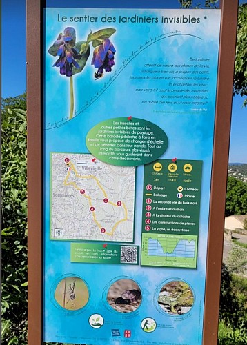 Sentier des jardiniers invisibles