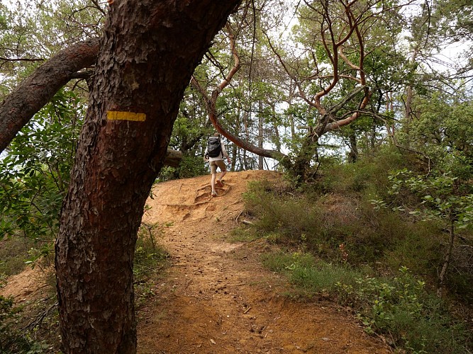 Sentier d'interpretation des ocres_Saint-Laurent-la-Vernède