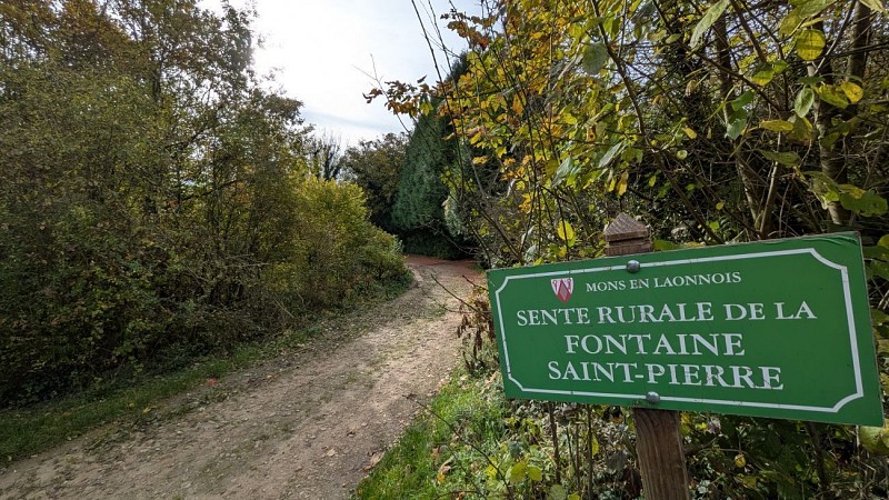 Sente rurale de Mons