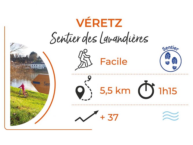 Parcours_VERETZ_Sentier_des_Lavandieres