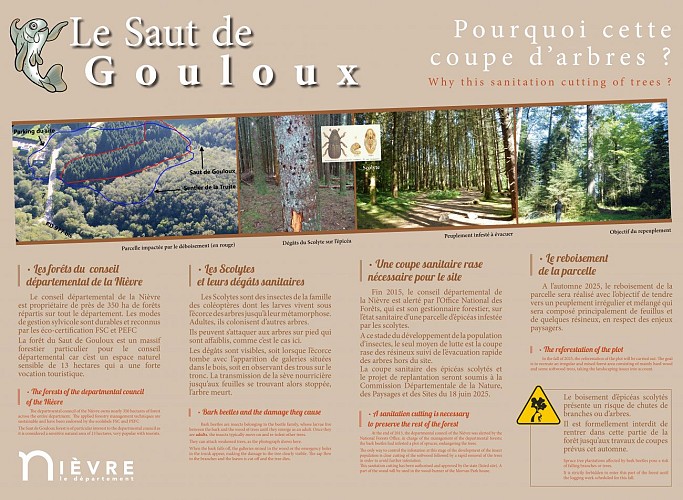 Panneau gouloux