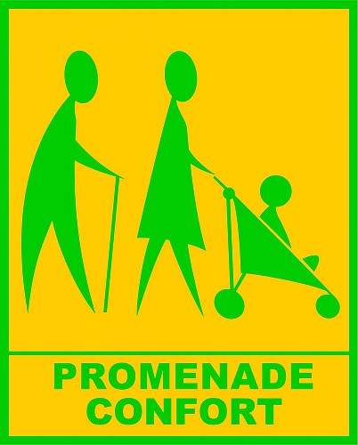 Promenade confort : Chemin lacustre