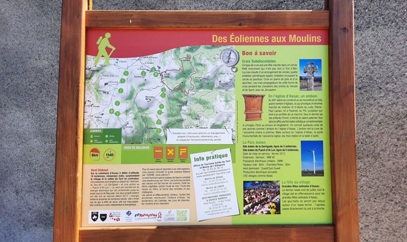 Signalétique sur le sentier