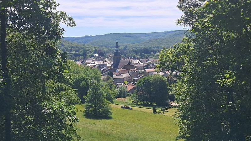 Point de vue