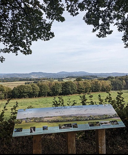 Panorama circuit des fours