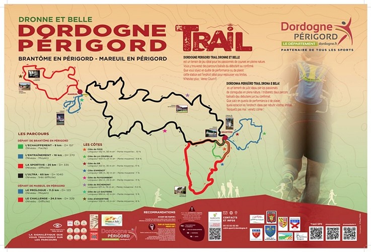 PANNEAU ACCUEIL TRAIL DRONNE BELLE