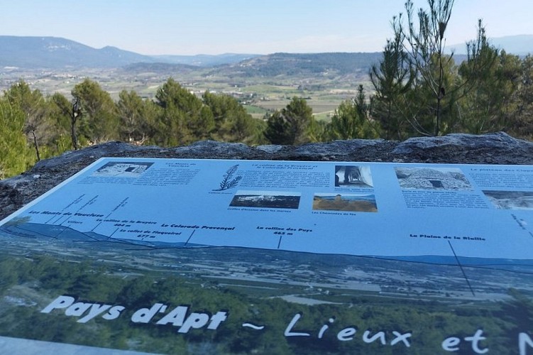 Lecture de paysage sur Perréal