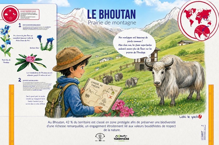 Parcours d'interprétation