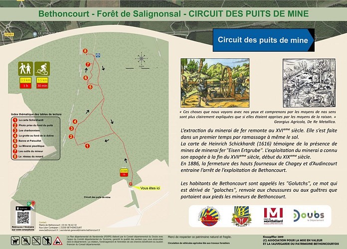 Anciens Puits de mine