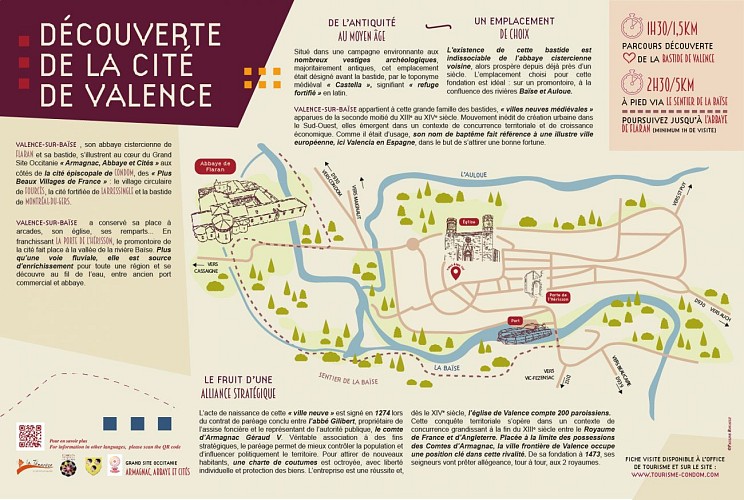 Parcours découverte Valence-sur-Baïse_Valence-sur-Baïse