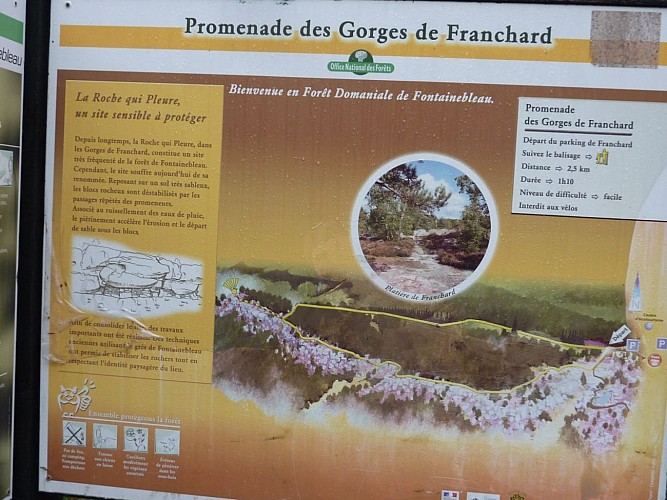 Barbizon (Cueva de los Bandidos)