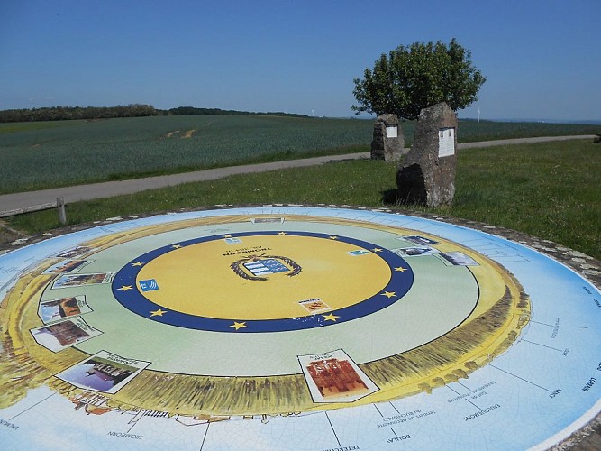 Circuit des panoramas