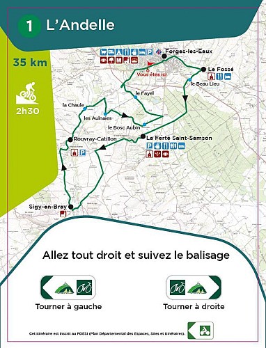 Circuit vélo de l'Andelle au départ de Forges les Eaux