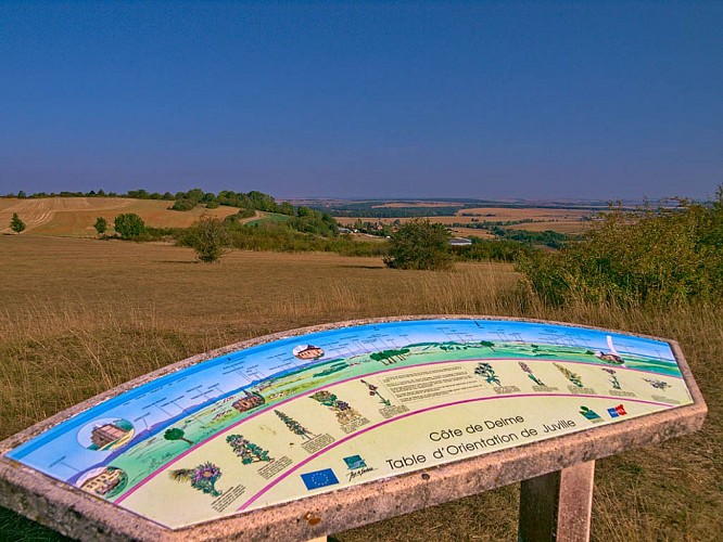 Table d'orientation, côte de Delme