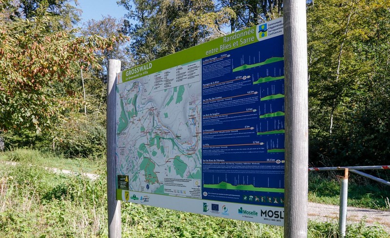 Circuit du Grosswald