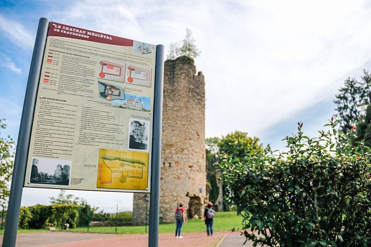 Sur les Rives de l'Histoire