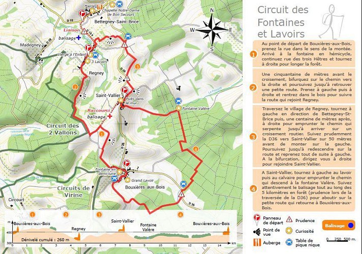 Circuit des Fontaines et Lavoirs