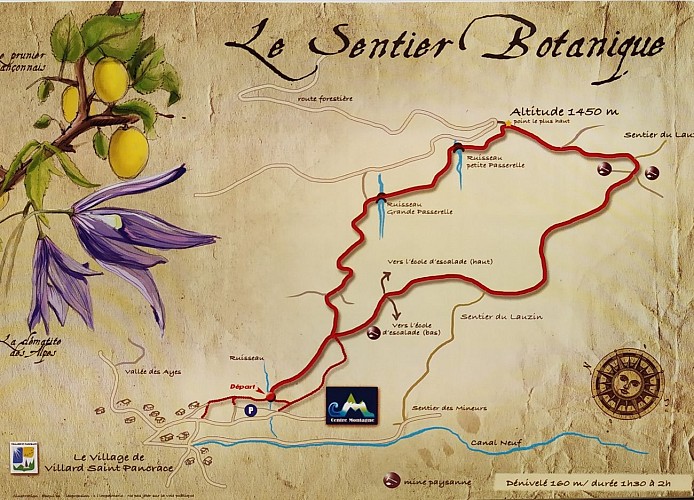 Parcours sentier botanique