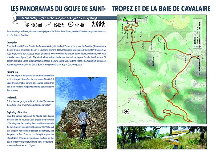 Hiking map Panorama of the Gulf of Saint-Tropez