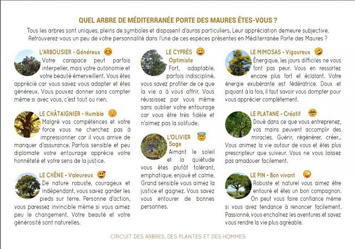 Il était une fois des Arbres des Plantes et des Hommes, en Méditerranée Porte des Maures