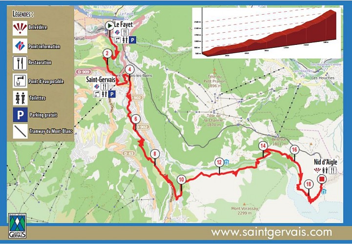Itinéraire trail difficile - Montée du Nid d'Aigle