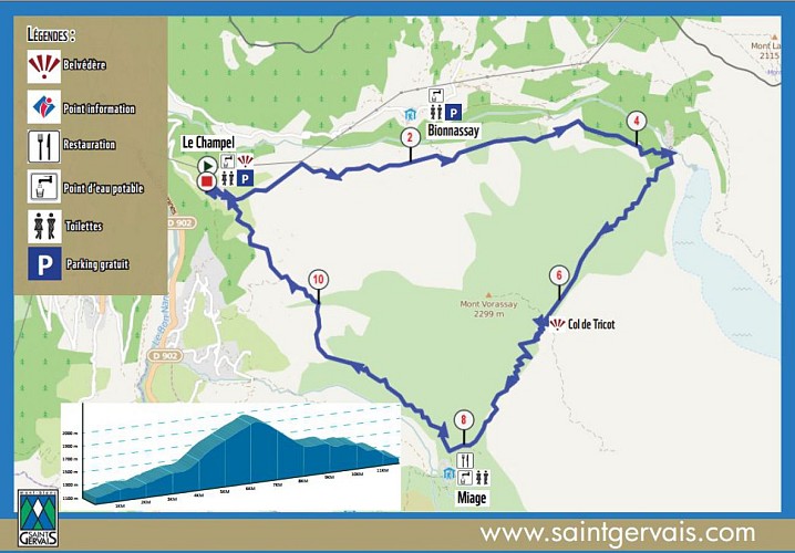 Itinéraire trail intermédiaire - col du tricot