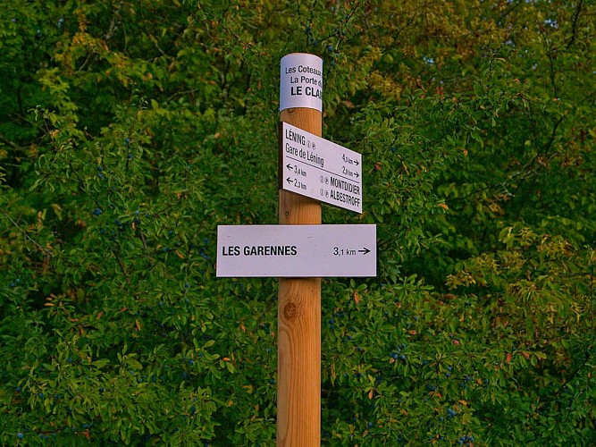 Panneau directionnel