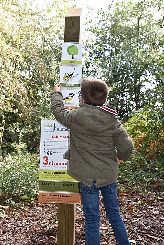 SENTIER D'INTERPRÉTATION DU PARC DE LA BURELIÈRE