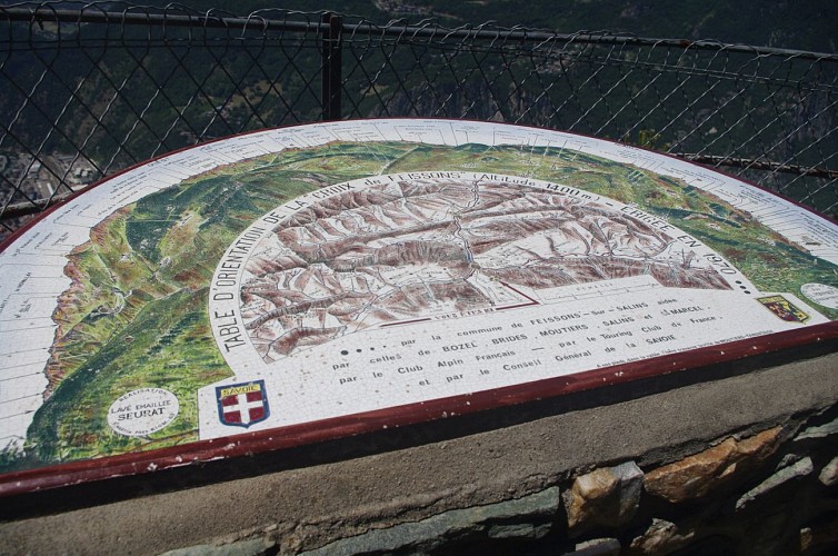 Feissons's cross loop