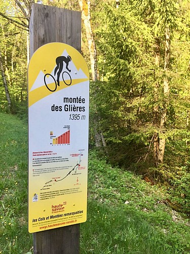 Cycling trip: Montée des Glières