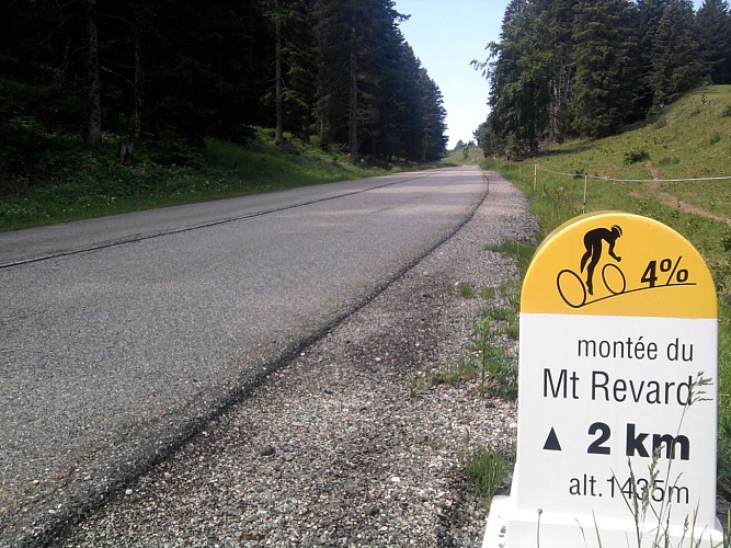 Montée cyclo du Mont-Revard depuis Aix-les-Bains