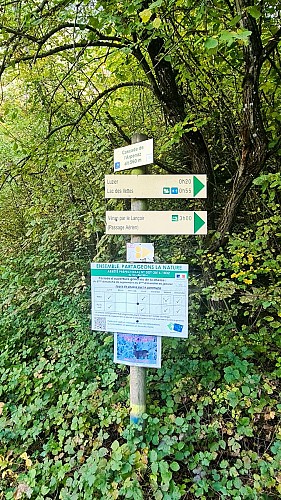 Hiking Trail: Walk from Arpenaz to Luzier