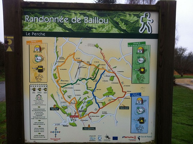 Panneau de randonnées à Baillou