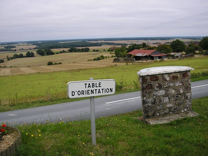 Table d'Orientation de Fontaine-Raoull