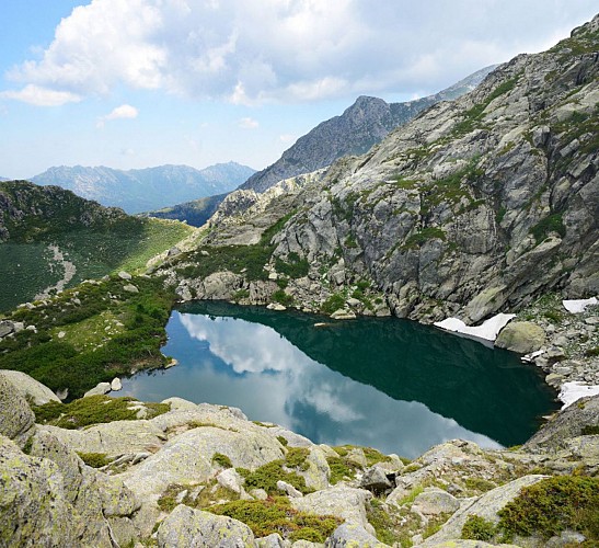 Lac Nielluccio