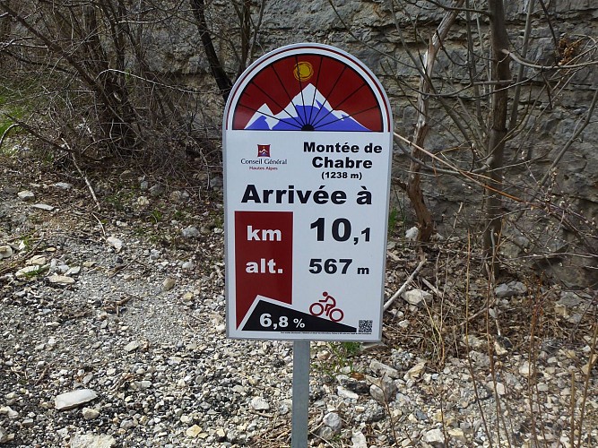 EldoradoVelo - Montée de Chabre (1348m)