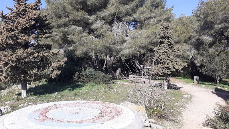 Table d'orientation du Jardin Lou Baou