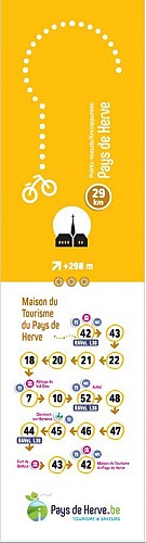 Bracelet jaune_Balade des bocages au Pays de Herve_06-2025