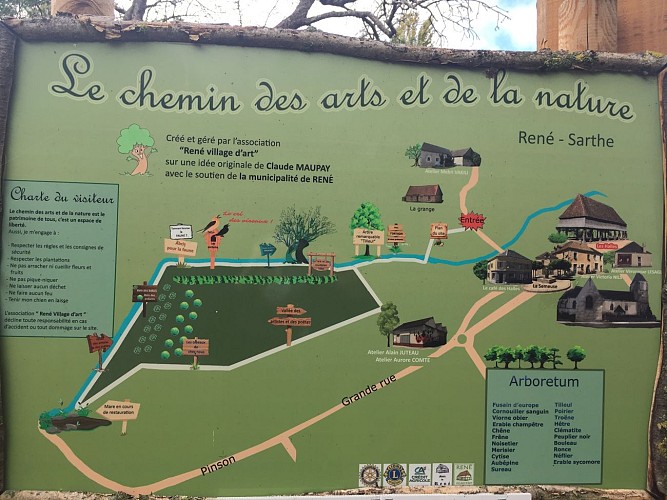 Plan du Chemin des Arts et de la Nature à René