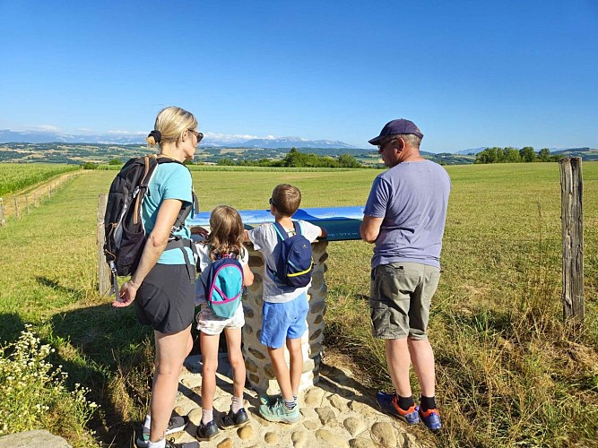 Point of view of Cote 568