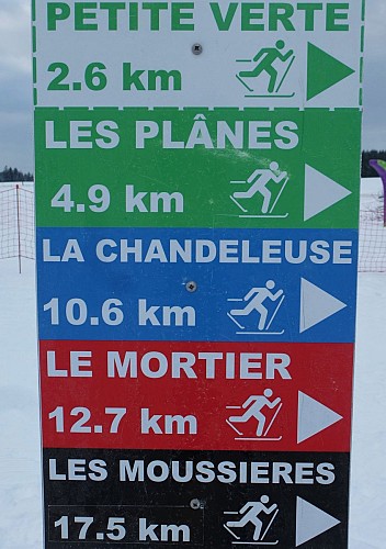 Piste de ski de fond de Lachat